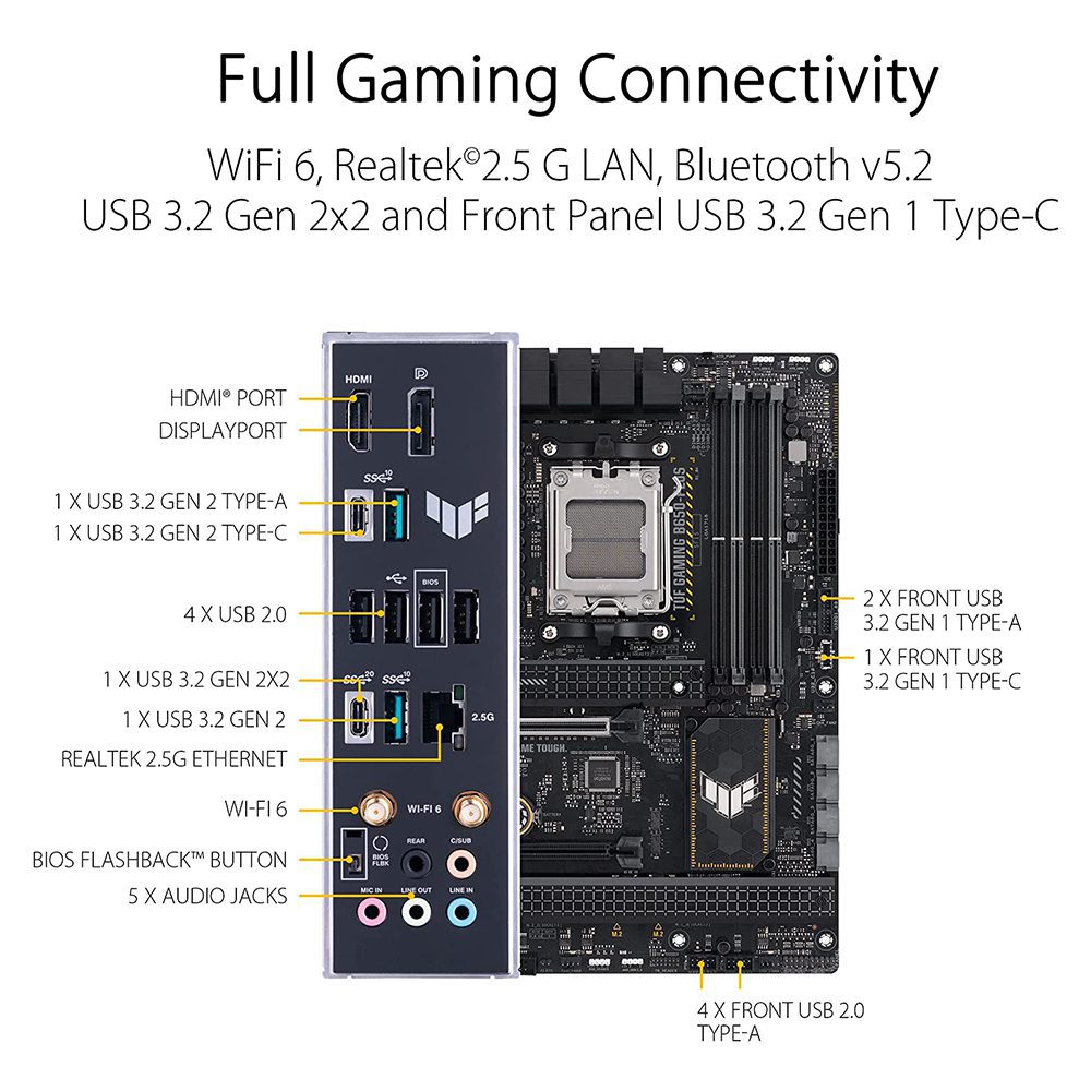 ASUS TUF Gaming B650-PLUS WiFi Socket AM5 (LGA 1718) Ryzen 7000 ATX Gaming Motherboard(14 Power Stages, PCIe® 5.0 M.2 Support, DDR5 Memory, 2.5 Gb Ethernet, WiFi 6, USB4® Support and Aura Sync)