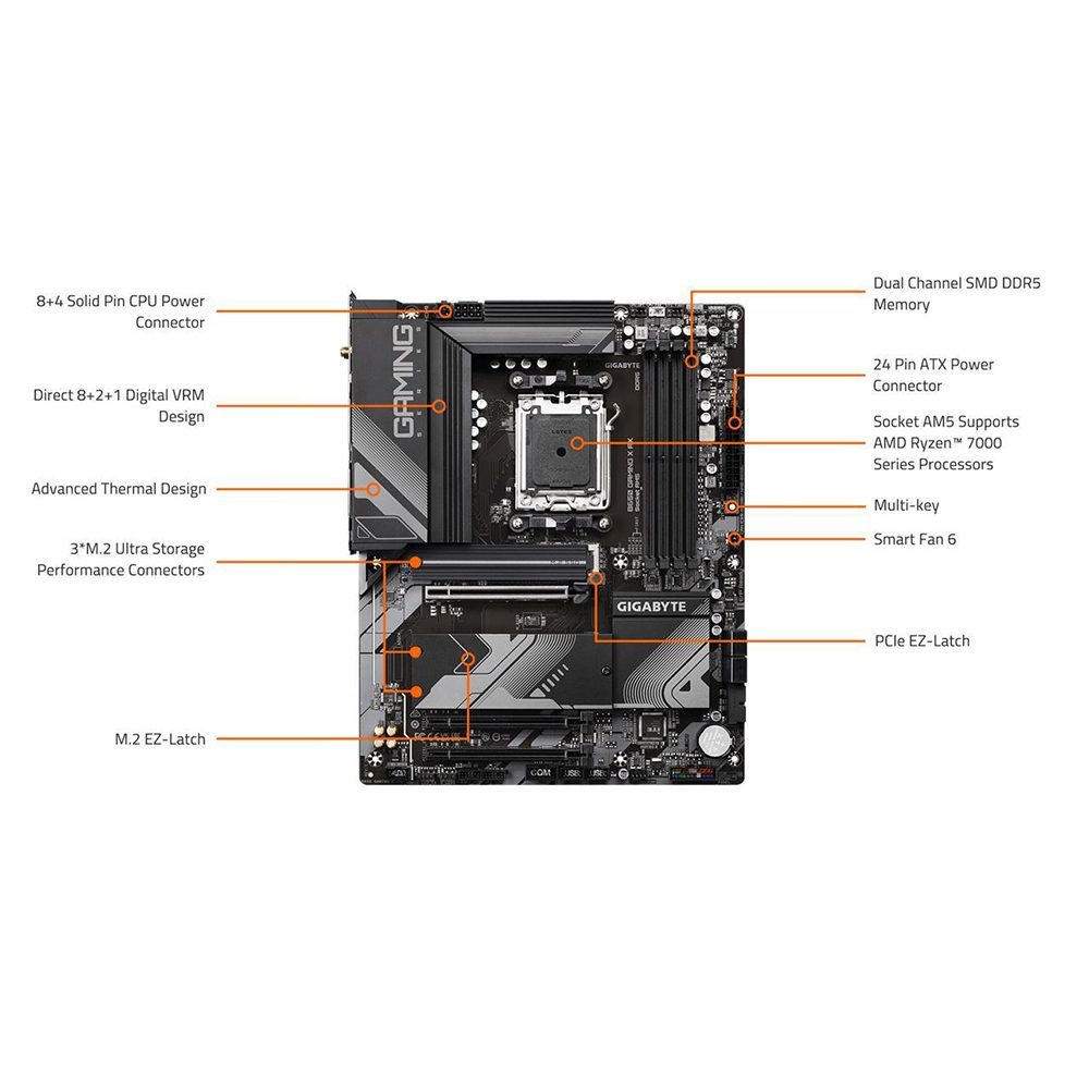 Gigabyte B650 Gaming X Ax Am5 Atx Motherboard - Computia