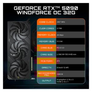 Alternative view of GIGABYTE GeForce RTX 5090 WINDFORCE OC 32G Graphics Card | GV-N5090WF3OC-32G