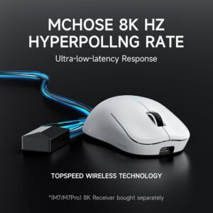 Alternative view of MCHOSE M7 Ultra Tri-mode mouse White